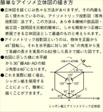 オストリッチダイヤデザイン標準価格表２